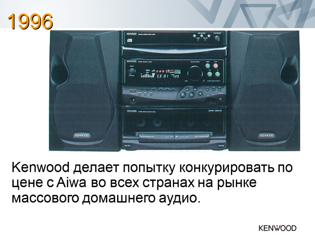 Kenwood делает попытку конкурировать по цене с Aiwa во всех странах на рынке массового